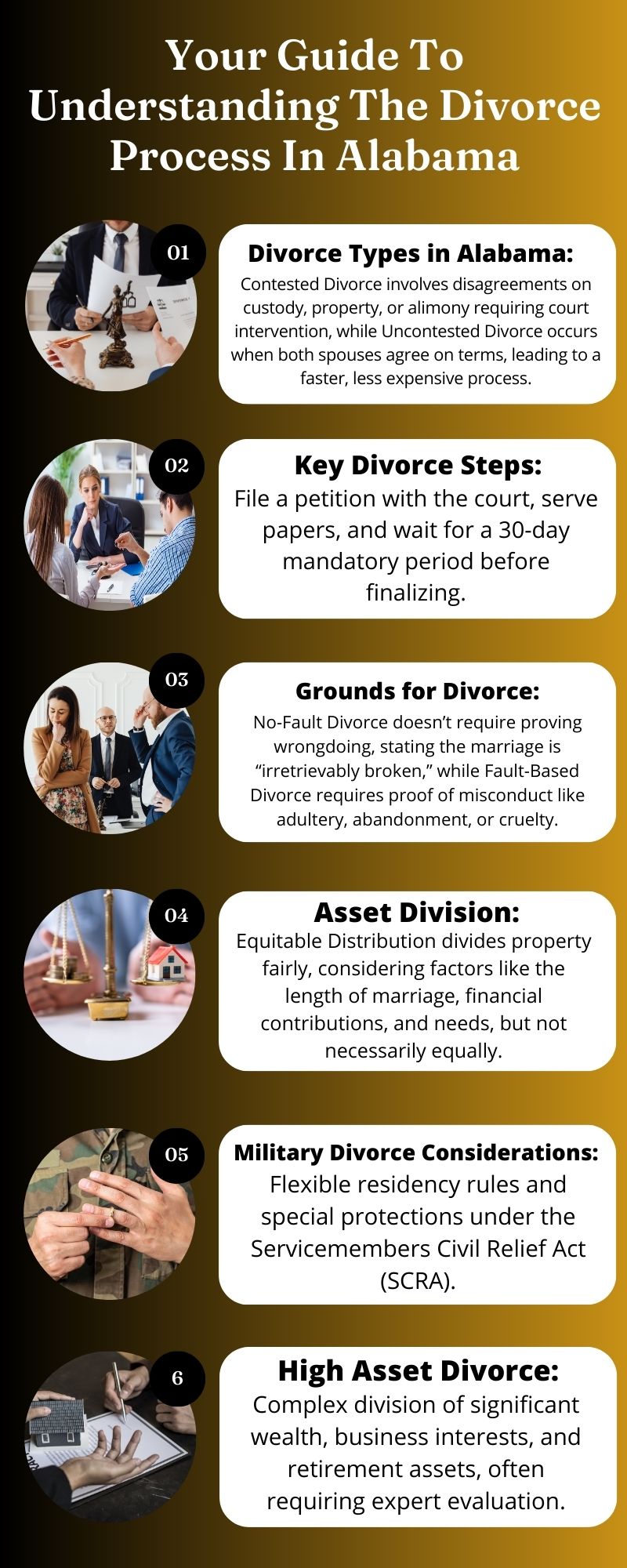 Your Guide To Understanding The Divorce Process In Alabama